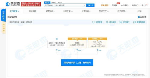 深見網(wǎng)絡(luò)科技注銷，金拱門中國股權(quán)投資成焦點